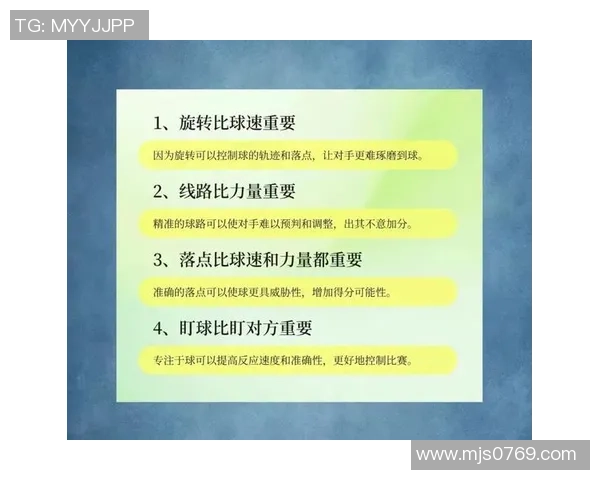 上海网球队在邀请赛中的意识表现分析与总结